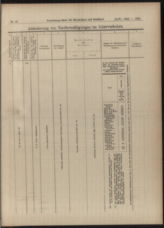 Verordnungs-Blatt für Eisenbahnen und Schiffahrt: Veröffentlichungen in Tarif- und Transport-Angelegenheiten 19040618 Seite: 23