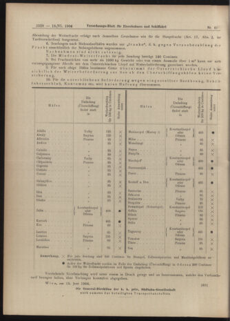 Verordnungs-Blatt für Eisenbahnen und Schiffahrt: Veröffentlichungen in Tarif- und Transport-Angelegenheiten 19040618 Seite: 8