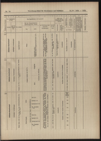 Verordnungs-Blatt für Eisenbahnen und Schiffahrt: Veröffentlichungen in Tarif- und Transport-Angelegenheiten 19040621 Seite: 11