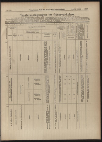 Verordnungs-Blatt für Eisenbahnen und Schiffahrt: Veröffentlichungen in Tarif- und Transport-Angelegenheiten 19040621 Seite: 9