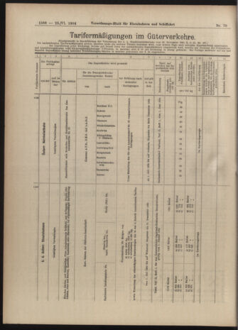 Verordnungs-Blatt für Eisenbahnen und Schiffahrt: Veröffentlichungen in Tarif- und Transport-Angelegenheiten 19040623 Seite: 12