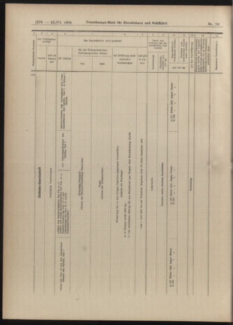 Verordnungs-Blatt für Eisenbahnen und Schiffahrt: Veröffentlichungen in Tarif- und Transport-Angelegenheiten 19040623 Seite: 14