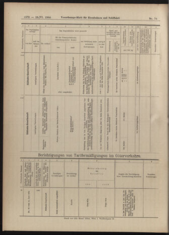 Verordnungs-Blatt für Eisenbahnen und Schiffahrt: Veröffentlichungen in Tarif- und Transport-Angelegenheiten 19040623 Seite: 16