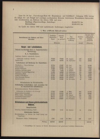 Verordnungs-Blatt für Eisenbahnen und Schiffahrt: Veröffentlichungen in Tarif- und Transport-Angelegenheiten 19040623 Seite: 18