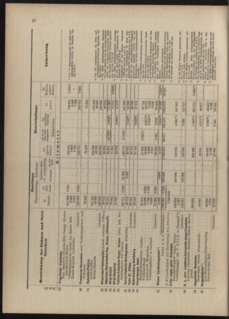 Verordnungs-Blatt für Eisenbahnen und Schiffahrt: Veröffentlichungen in Tarif- und Transport-Angelegenheiten 19040623 Seite: 26