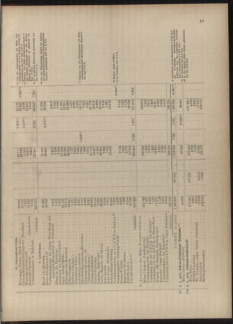 Verordnungs-Blatt für Eisenbahnen und Schiffahrt: Veröffentlichungen in Tarif- und Transport-Angelegenheiten 19040623 Seite: 35