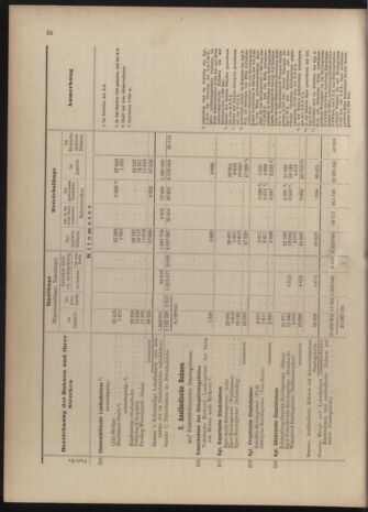 Verordnungs-Blatt für Eisenbahnen und Schiffahrt: Veröffentlichungen in Tarif- und Transport-Angelegenheiten 19040623 Seite: 40