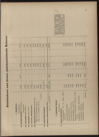 Verordnungs-Blatt für Eisenbahnen und Schiffahrt: Veröffentlichungen in Tarif- und Transport-Angelegenheiten 19040623 Seite: 41