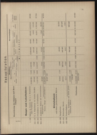 Verordnungs-Blatt für Eisenbahnen und Schiffahrt: Veröffentlichungen in Tarif- und Transport-Angelegenheiten 19040623 Seite: 47