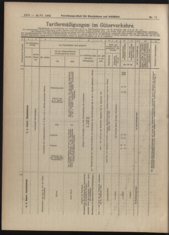 Verordnungs-Blatt für Eisenbahnen und Schiffahrt: Veröffentlichungen in Tarif- und Transport-Angelegenheiten 19040625 Seite: 6