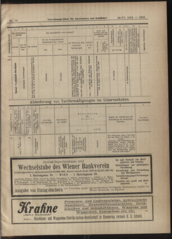 Verordnungs-Blatt für Eisenbahnen und Schiffahrt: Veröffentlichungen in Tarif- und Transport-Angelegenheiten 19040628 Seite: 15