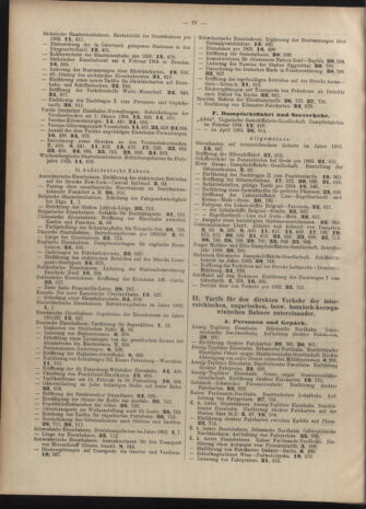 Verordnungs-Blatt für Eisenbahnen und Schiffahrt: Veröffentlichungen in Tarif- und Transport-Angelegenheiten 19040628 Seite: 20