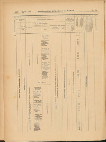 Verordnungs-Blatt für Eisenbahnen und Schiffahrt: Veröffentlichungen in Tarif- und Transport-Angelegenheiten 19040702 Seite: 16