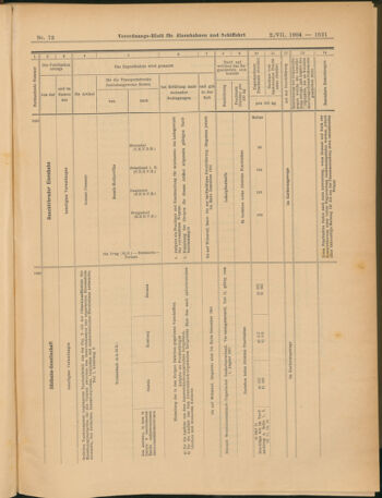 Verordnungs-Blatt für Eisenbahnen und Schiffahrt: Veröffentlichungen in Tarif- und Transport-Angelegenheiten 19040702 Seite: 17