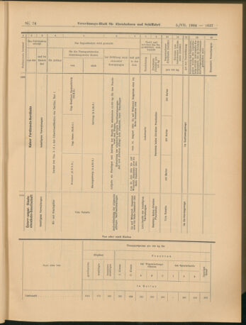 Verordnungs-Blatt für Eisenbahnen und Schiffahrt: Veröffentlichungen in Tarif- und Transport-Angelegenheiten 19040705 Seite: 13