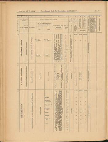 Verordnungs-Blatt für Eisenbahnen und Schiffahrt: Veröffentlichungen in Tarif- und Transport-Angelegenheiten 19040705 Seite: 16