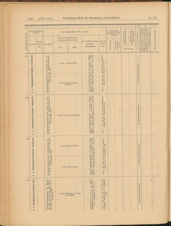 Verordnungs-Blatt für Eisenbahnen und Schiffahrt: Veröffentlichungen in Tarif- und Transport-Angelegenheiten 19040705 Seite: 18