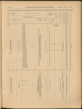 Verordnungs-Blatt für Eisenbahnen und Schiffahrt: Veröffentlichungen in Tarif- und Transport-Angelegenheiten 19040712 Seite: 27