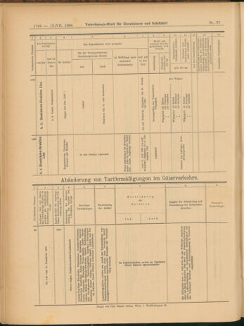 Verordnungs-Blatt für Eisenbahnen und Schiffahrt: Veröffentlichungen in Tarif- und Transport-Angelegenheiten 19040712 Seite: 28