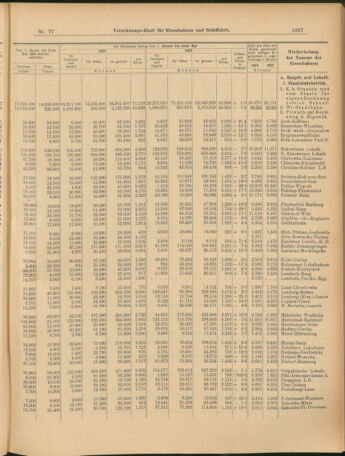 Verordnungs-Blatt für Eisenbahnen und Schiffahrt: Veröffentlichungen in Tarif- und Transport-Angelegenheiten 19040712 Seite: 7