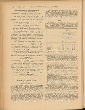 Verordnungs-Blatt für Eisenbahnen und Schiffahrt: Veröffentlichungen in Tarif- und Transport-Angelegenheiten 19040714 Seite: 12