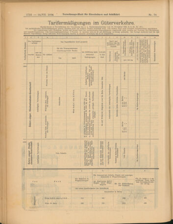 Verordnungs-Blatt für Eisenbahnen und Schiffahrt: Veröffentlichungen in Tarif- und Transport-Angelegenheiten 19040714 Seite: 16