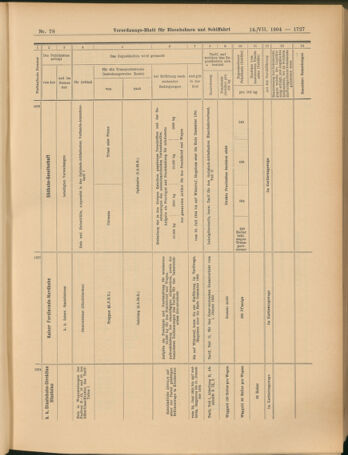 Verordnungs-Blatt für Eisenbahnen und Schiffahrt: Veröffentlichungen in Tarif- und Transport-Angelegenheiten 19040714 Seite: 19