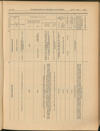 Verordnungs-Blatt für Eisenbahnen und Schiffahrt: Veröffentlichungen in Tarif- und Transport-Angelegenheiten 19040714 Seite: 23