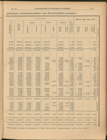 Verordnungs-Blatt für Eisenbahnen und Schiffahrt: Veröffentlichungen in Tarif- und Transport-Angelegenheiten 19040714 Seite: 3