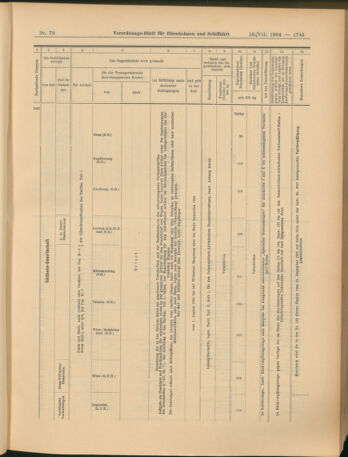 Verordnungs-Blatt für Eisenbahnen und Schiffahrt: Veröffentlichungen in Tarif- und Transport-Angelegenheiten 19040716 Seite: 13