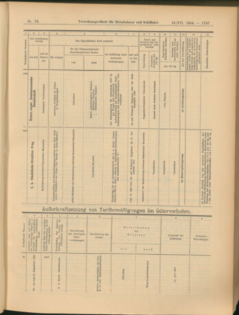 Verordnungs-Blatt für Eisenbahnen und Schiffahrt: Veröffentlichungen in Tarif- und Transport-Angelegenheiten 19040716 Seite: 15