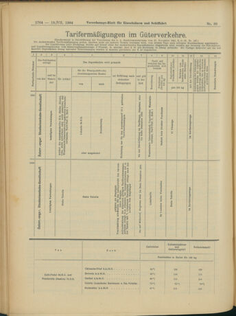 Verordnungs-Blatt für Eisenbahnen und Schiffahrt: Veröffentlichungen in Tarif- und Transport-Angelegenheiten 19040719 Seite: 16