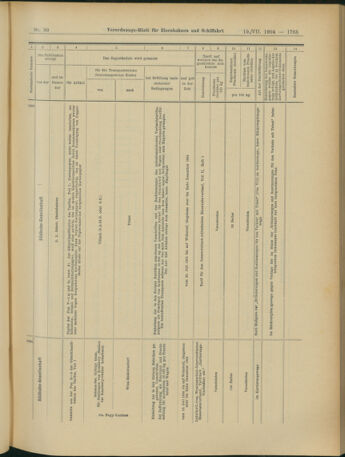 Verordnungs-Blatt für Eisenbahnen und Schiffahrt: Veröffentlichungen in Tarif- und Transport-Angelegenheiten 19040719 Seite: 17