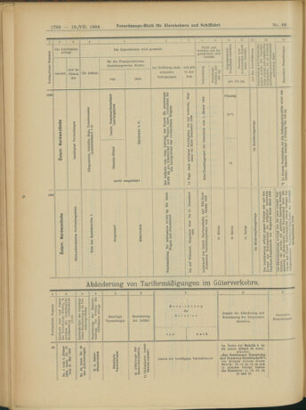 Verordnungs-Blatt für Eisenbahnen und Schiffahrt: Veröffentlichungen in Tarif- und Transport-Angelegenheiten 19040719 Seite: 20