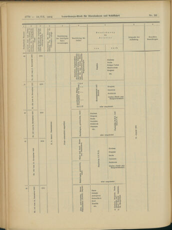 Verordnungs-Blatt für Eisenbahnen und Schiffahrt: Veröffentlichungen in Tarif- und Transport-Angelegenheiten 19040719 Seite: 22