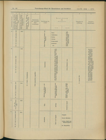 Verordnungs-Blatt für Eisenbahnen und Schiffahrt: Veröffentlichungen in Tarif- und Transport-Angelegenheiten 19040719 Seite: 23