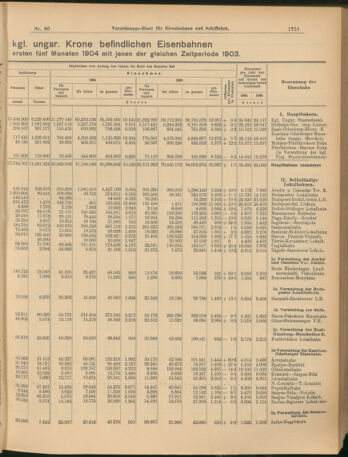 Verordnungs-Blatt für Eisenbahnen und Schiffahrt: Veröffentlichungen in Tarif- und Transport-Angelegenheiten 19040719 Seite: 3