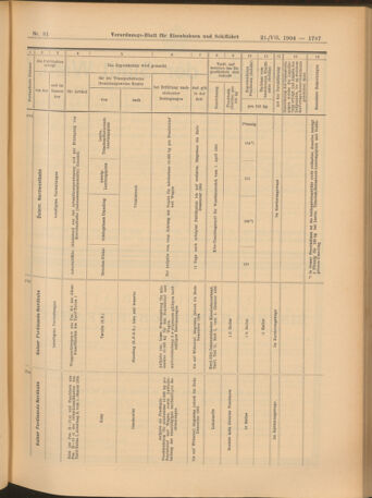 Verordnungs-Blatt für Eisenbahnen und Schiffahrt: Veröffentlichungen in Tarif- und Transport-Angelegenheiten 19040721 Seite: 15