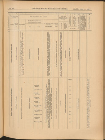 Verordnungs-Blatt für Eisenbahnen und Schiffahrt: Veröffentlichungen in Tarif- und Transport-Angelegenheiten 19040723 Seite: 11