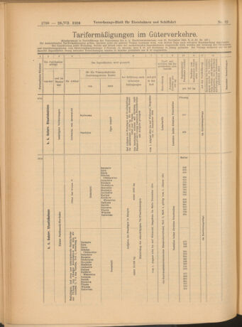 Verordnungs-Blatt für Eisenbahnen und Schiffahrt: Veröffentlichungen in Tarif- und Transport-Angelegenheiten 19040723 Seite: 8