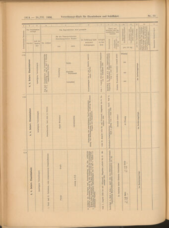 Verordnungs-Blatt für Eisenbahnen und Schiffahrt: Veröffentlichungen in Tarif- und Transport-Angelegenheiten 19040726 Seite: 10