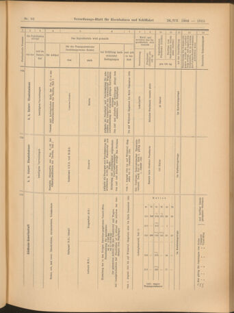 Verordnungs-Blatt für Eisenbahnen und Schiffahrt: Veröffentlichungen in Tarif- und Transport-Angelegenheiten 19040726 Seite: 11