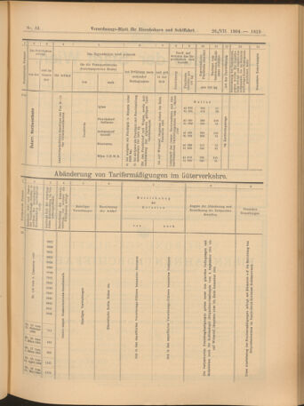 Verordnungs-Blatt für Eisenbahnen und Schiffahrt: Veröffentlichungen in Tarif- und Transport-Angelegenheiten 19040726 Seite: 15