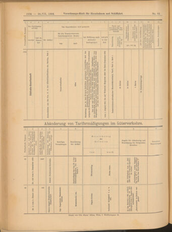 Verordnungs-Blatt für Eisenbahnen und Schiffahrt: Veröffentlichungen in Tarif- und Transport-Angelegenheiten 19040728 Seite: 16