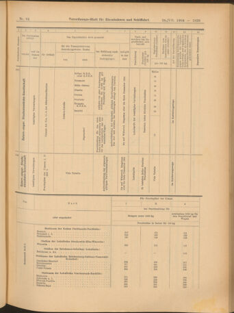 Verordnungs-Blatt für Eisenbahnen und Schiffahrt: Veröffentlichungen in Tarif- und Transport-Angelegenheiten 19040728 Seite: 9