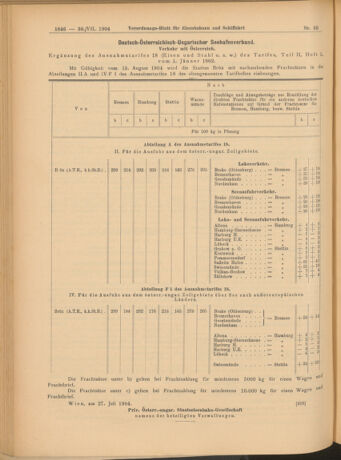 Verordnungs-Blatt für Eisenbahnen und Schiffahrt: Veröffentlichungen in Tarif- und Transport-Angelegenheiten 19040730 Seite: 10