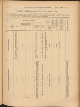 Verordnungs-Blatt für Eisenbahnen und Schiffahrt: Veröffentlichungen in Tarif- und Transport-Angelegenheiten 19040730 Seite: 13