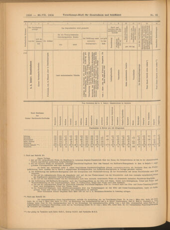 Verordnungs-Blatt für Eisenbahnen und Schiffahrt: Veröffentlichungen in Tarif- und Transport-Angelegenheiten 19040730 Seite: 14