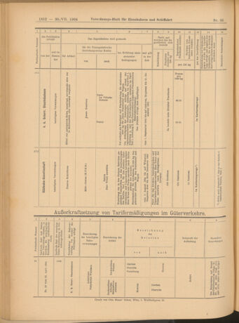 Verordnungs-Blatt für Eisenbahnen und Schiffahrt: Veröffentlichungen in Tarif- und Transport-Angelegenheiten 19040730 Seite: 16