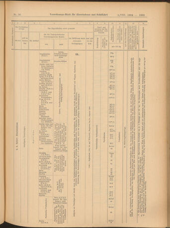 Verordnungs-Blatt für Eisenbahnen und Schiffahrt: Veröffentlichungen in Tarif- und Transport-Angelegenheiten 19040802 Seite: 11